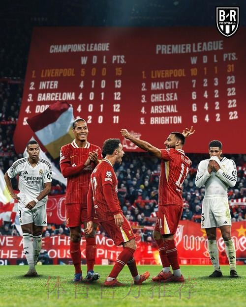 5-2逆转利物浦 塞巴略斯&纳乔迎皇马里程碑 5-2逆转利物浦 塞巴略斯&纳乔迎皇马里程碑