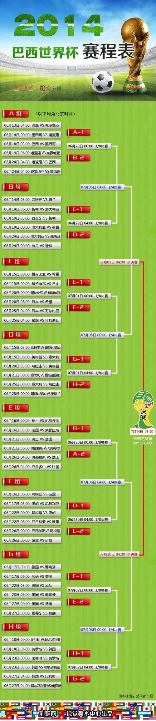 最新世界杯外围APP下载指南